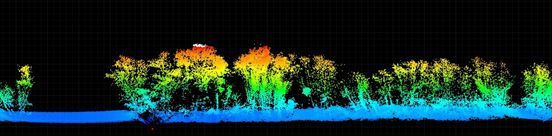 picture article LiDAR